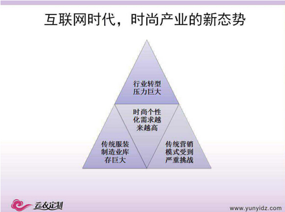 贺宪亭：工业4.0在服装定制平台中的实践