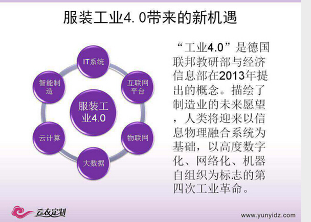 贺宪亭：工业4.0在服装定制平台中的实践