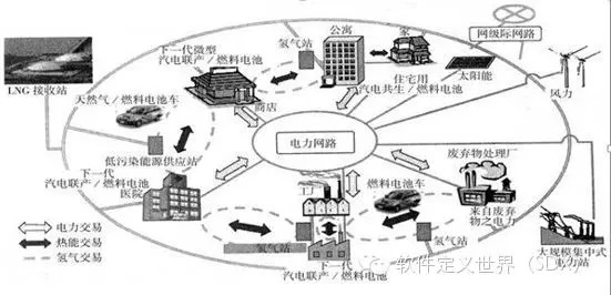 江波L：三菱工业4.0平台及案例介绍