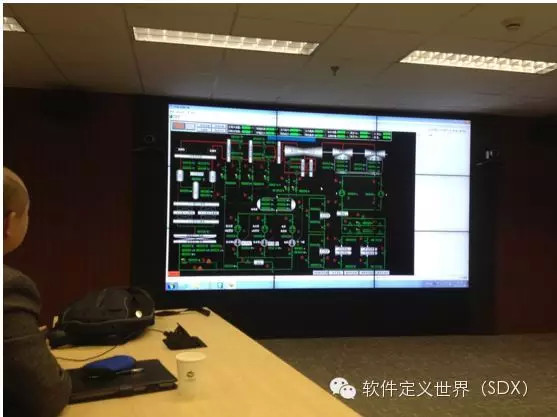 江波L：三菱工业4.0平台及案例介绍