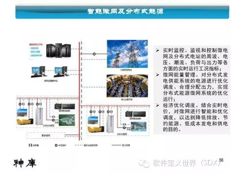 江波L：三菱工业4.0平台及案例介绍