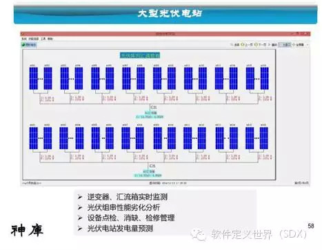 江波L：三菱工业4.0平台及案例介绍