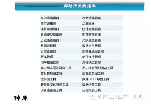 江波L：三菱工业4.0平台及案例介绍