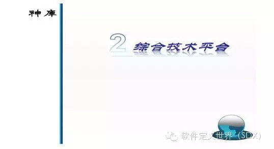 江波L：三菱工业4.0平台及案例介绍