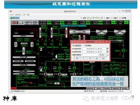 江波L：三菱工业4.0平台及案例介绍