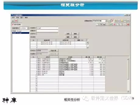 江波L：三菱工业4.0平台及案例介绍