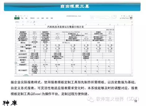 江波L：三菱工业4.0平台及案例介绍