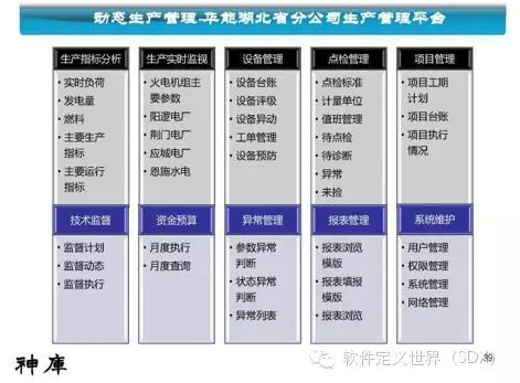 江波L：三菱工业4.0平台及案例介绍