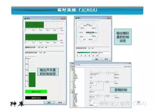 江波L：三菱工业4.0平台及案例介绍