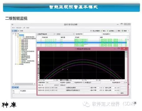 江波L：三菱工业4.0平台及案例介绍