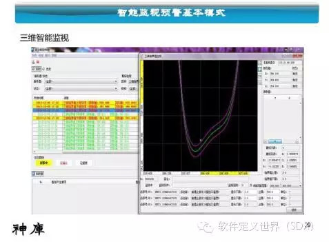 江波L：三菱工业4.0平台及案例介绍