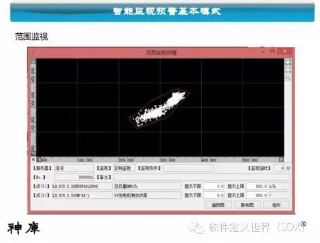 江波L：三菱工业4.0平台及案例介绍