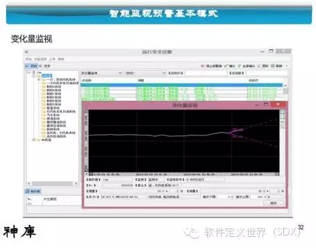 江波L：三菱工业4.0平台及案例介绍