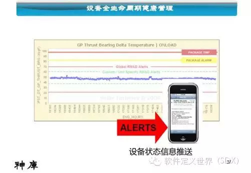 江波L：三菱工业4.0平台及案例介绍