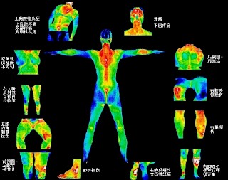 红外热成像 的图像结果
